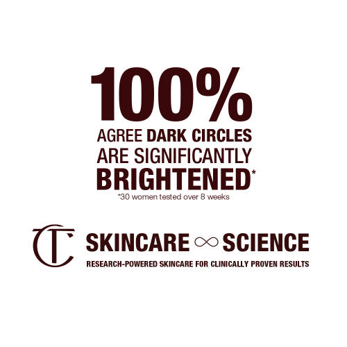 Charlotte Tilbury Magic Eye Rescue