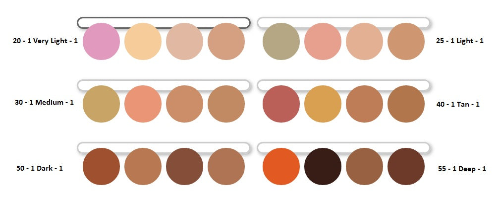 Makeup Forever Ultra HD Underpainting Color Correcting Palette