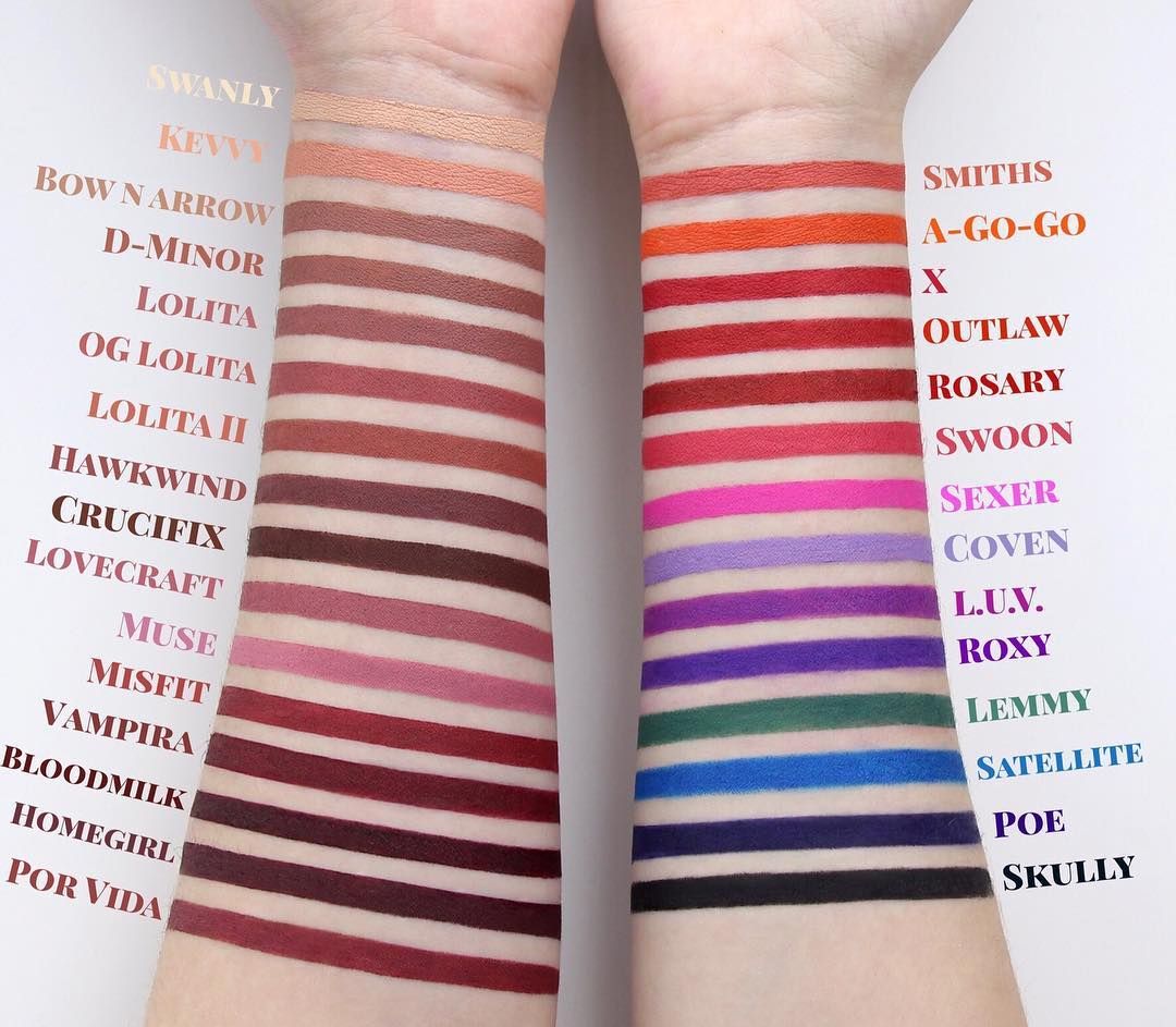 Kat Von D: Everlasting Lipliner