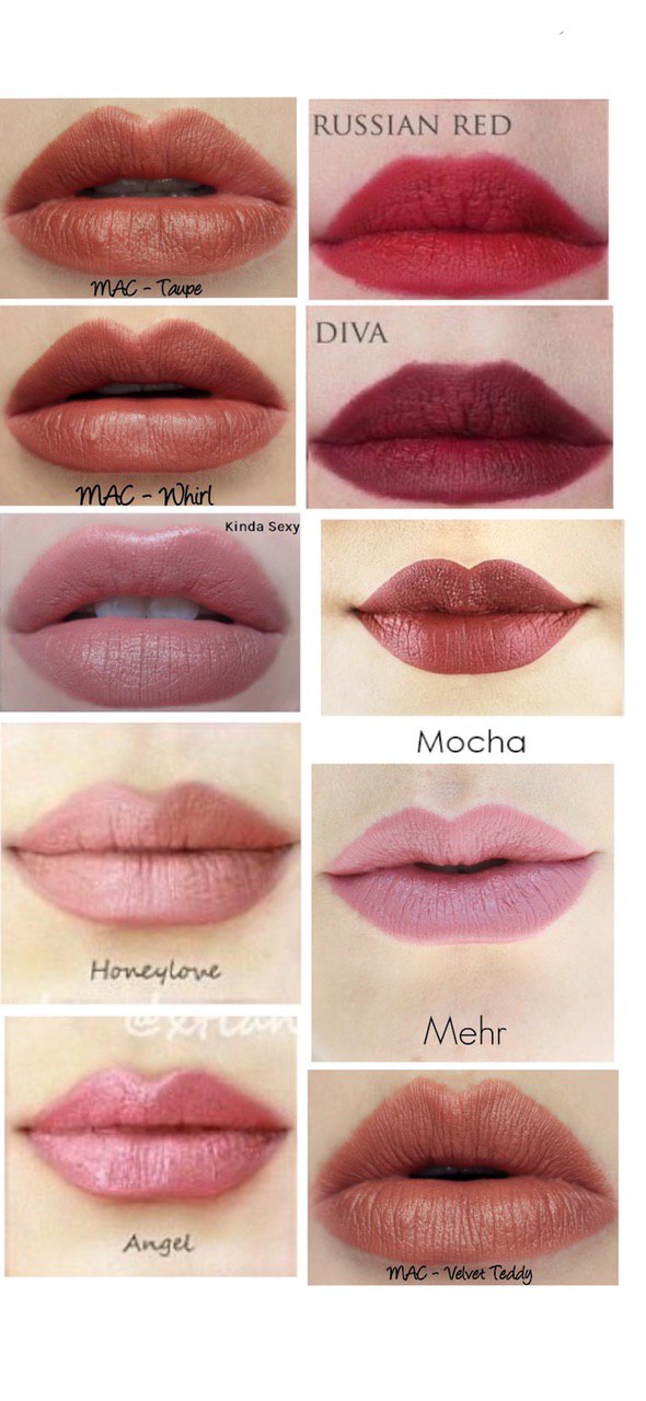Mac Lipstick Set